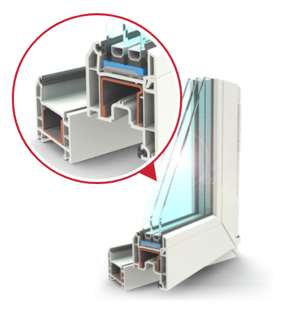 Rehau Thermo